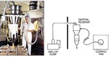 packagefilling packagefilling