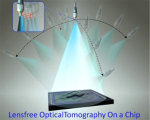 Optical Microscope Without Lenses Produces High-Resolution 3-D Images ...