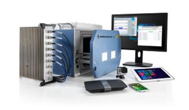  R&S TS7124 RF Shielded Box And R&S CMW100 Test Set