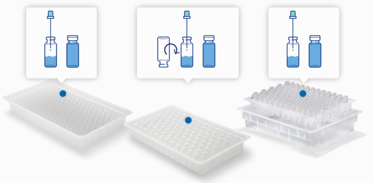 Stevanato Group EZ-fill Vials from DWK Life Sciences EZ-fill Vials