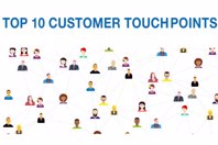 Master-Meter-Top-10-Customer-Touchpoints-v0506B-1