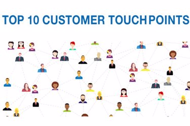 Master-Meter-Top-10-Customer-Touchpoints-v0506B-1