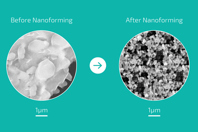 Nanoform