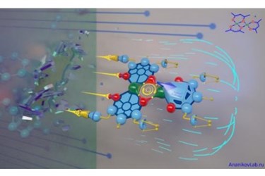 Superatomic nickel