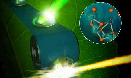 Want To Colonize Space You're Going To Need Artificial Photosynthesis - Vimarsana News