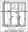 Residential Wiring for the New Millennium - Part 2