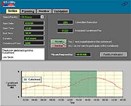 Utility Load Management Utility Load Management