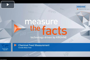 Measure the facts