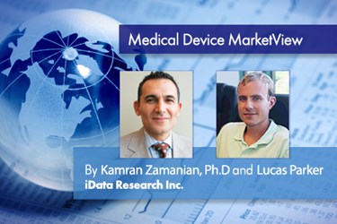 Medical Device Marketview, Kamran Zamanian and Lucas Parker, iData Research