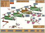 Mexico Print Plant Recycles its VOCs Mexico Print Plant Recycles its VOCs