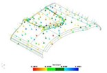 Verisurf Analysis Verisurf Analysis
