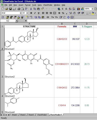 spreadsheets chemically