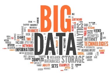 Study Finds Big Data Is Changing Traditional Business Boundaries
