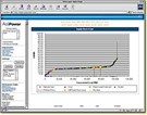 AcuPower, Power Fundamentals Forecasting Data and Software