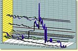 AcuRisk, Energy Risk Analysis and Portfolio Enhancement AcuRisk, Energy Risk Analysis and Portfolio Enhancement