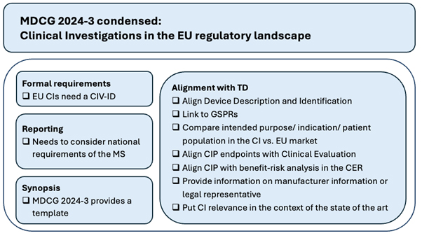 Clinical Investigation Plans The Role Of Mdcg 2024 3 In The Context Of Eu Mdr Annex Xv Iso 14155 9659