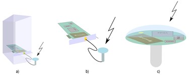 GNSS_Eval_Plattform_steps_4000