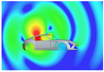 Integrated Windscreen Antenna Analysis Integrated Windscreen Antenna Analysis