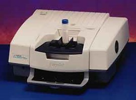 Infrared Spectrometer System