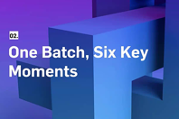 Continuous Readiness By Design The Connected Quality Batch