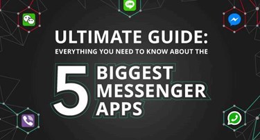 Biggest Messenger Apps Biggest Messenger Apps