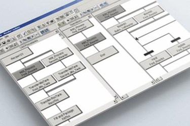 Batch Management Batch Management