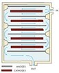 Metal Recovery System Metal Recovery System