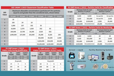 Quick-Reference Cards Quick-Reference Cards