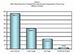 84-graph.jpg