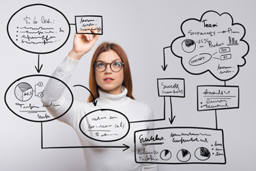 Virtual Flowchart-GettyImages-1223164458