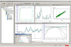 Predictive Emission Monitoring Systems Inferential Modeling Platform (IMP)