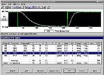Optimal PID Settings for Varying Loops Optimal PID Settings for Varying Loops