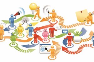 Can Exco InTouch Bring Added Value To Oracle’s InForm?