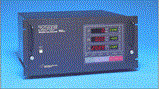 Infrared Gas Analyzer Infrared Gas Analyzer