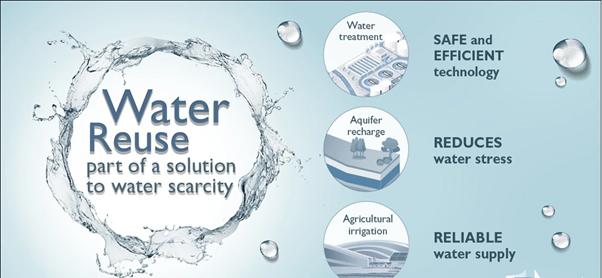 Water Reuse As An Emerging Solution