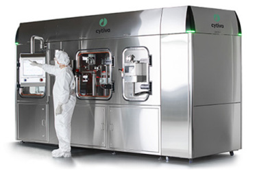 Cytiva inspection support