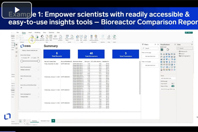 Maximizing ROI: Extracting Value From Analysis And Reporting Maximizing ROI
