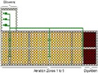 Submersible Air Flow Meter Solves Control Problem Submersible Air Flow Meter Solves Control Problem
