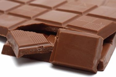 Chocolate Viscosity Application Note