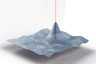 How To Improve Active Photonics Alignment Performance PI - photonics alignment