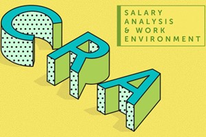 CRA Salary Analysis and Work Environment