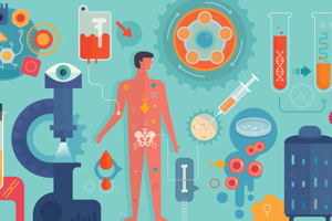 Personalized medicine-GettyImages-946858656