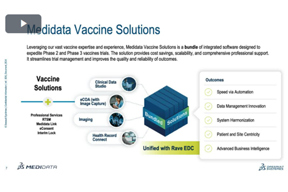 Vaccine Vaccine