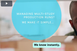 Supplies Pain Points - Production Guesswork