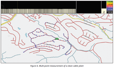 Identifying And Locating Cable TV Interference Identifying And Locating Cable TV Interference