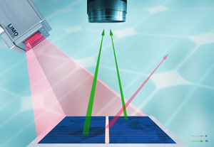 Fast In-Line Solar Cell Inspection With Asymmetric Homogeneous Diode ...