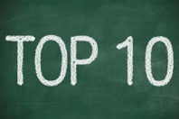 Food Online's Top 10 Of July Food Online Top 10 Of July 2015