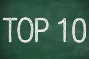 Food Online Top 10 Of July 2015