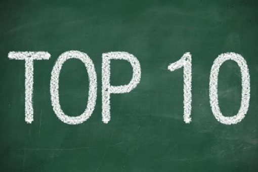Food Online Top 10 Of July 2015