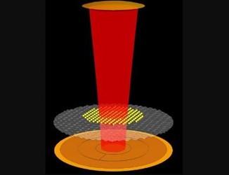 electrons-light electrons-light